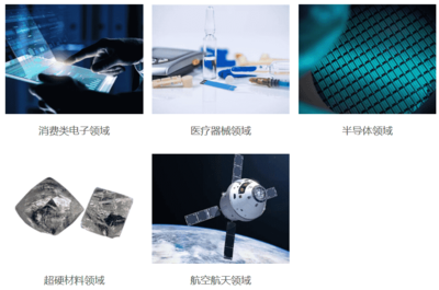 单色科技获数千万元A轮融资 致力于成为全球激光微加工领导者